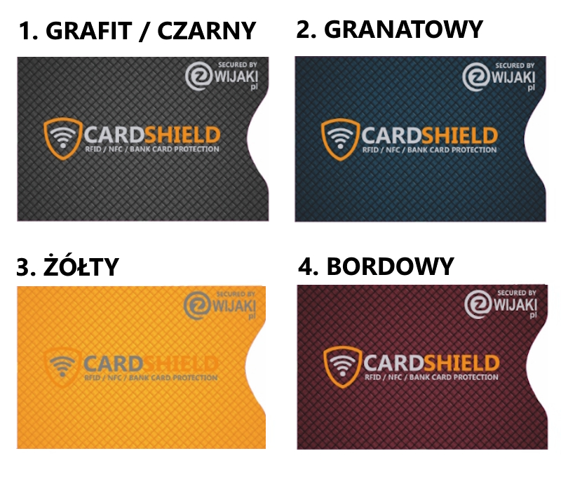 Etui RFID CardShield – ochrona kart zbliżeniowych – różne kolory (NK007) - obrazek 8